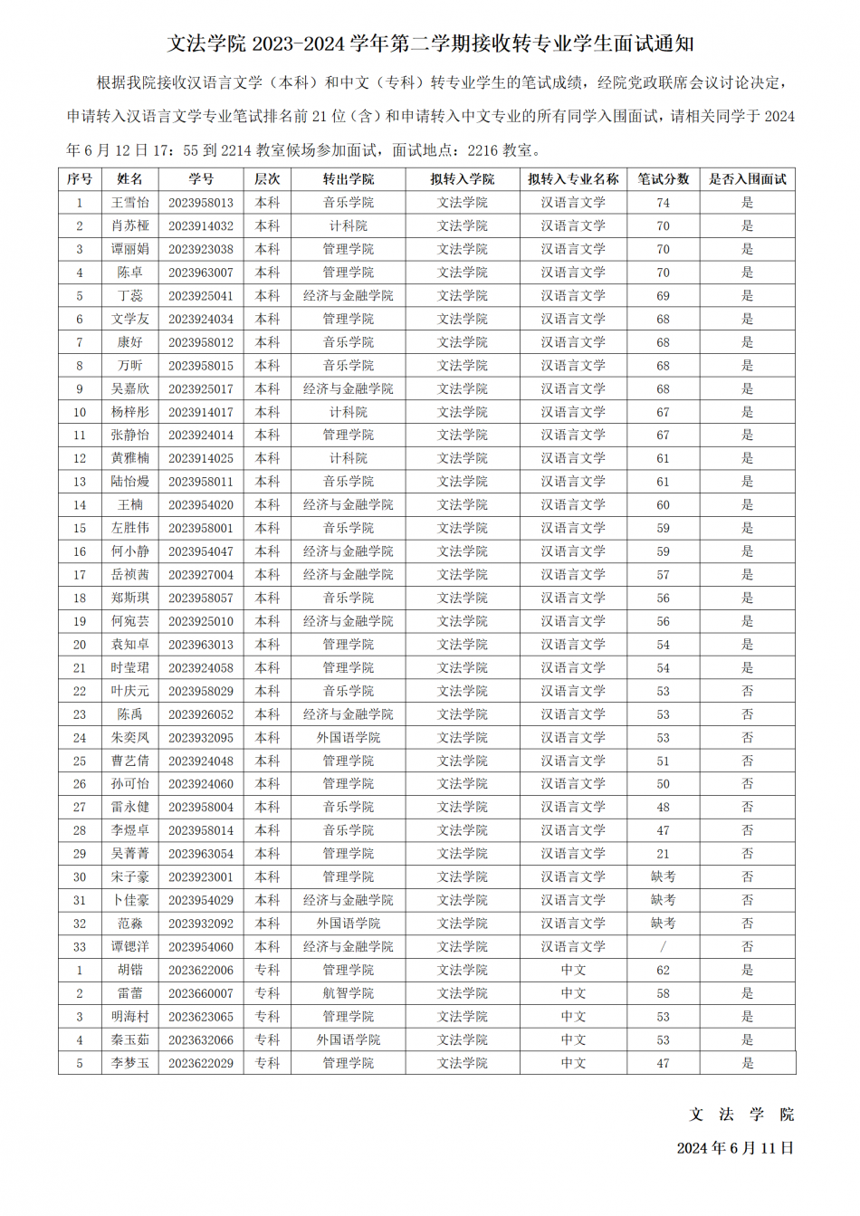 太阳成集团tyc7111cc面试通知_01.png